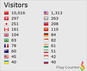 Flag Counter