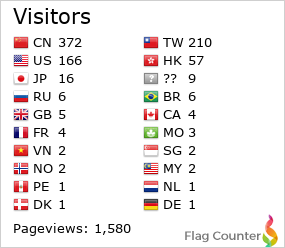 Flag Counter