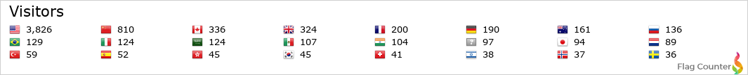 Flag Counter