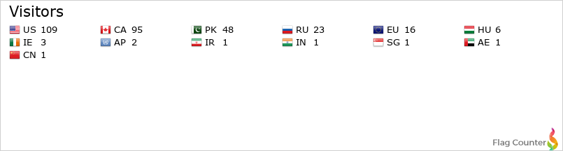 Flag Counter