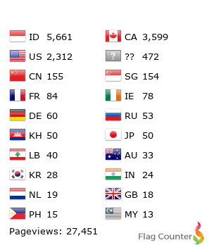 Flag Counter