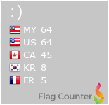 Flag Counter