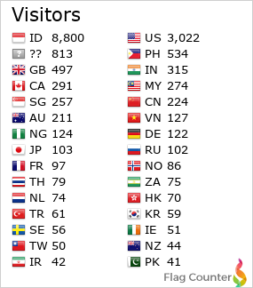Flag Counter