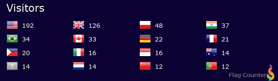 Flag Counter