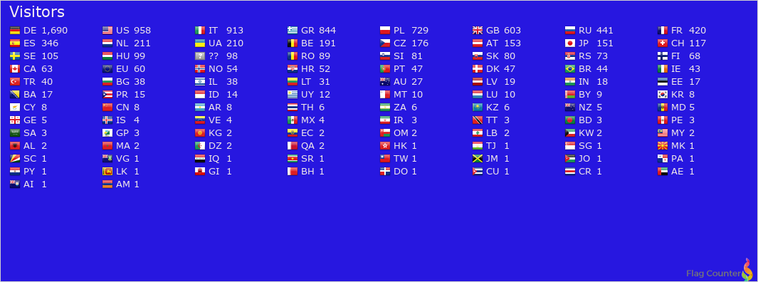 Sx6a Callsign Lookup By Qrz Ham Radio
