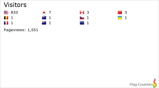Flag Counter