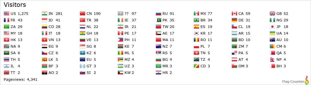 Flag Counter