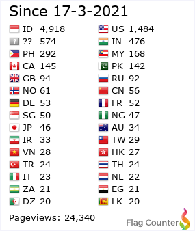 IJEEIT Flag Counter
