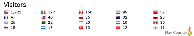 Flag Counter