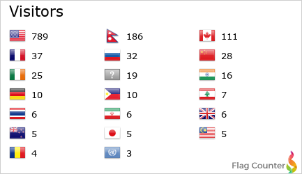 Flag Counter
