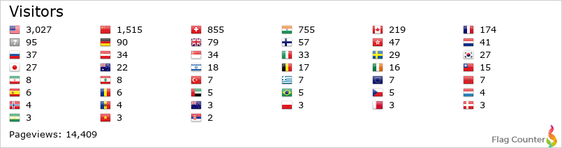 Flag Counter