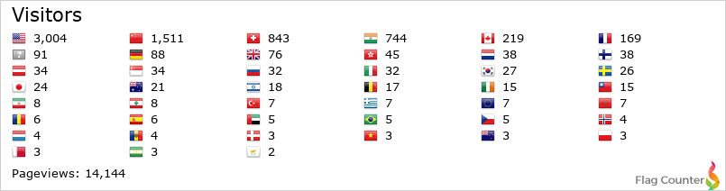 Flag Counter