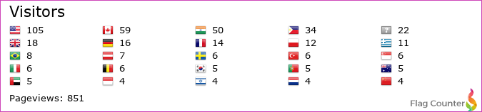 Flag Counter