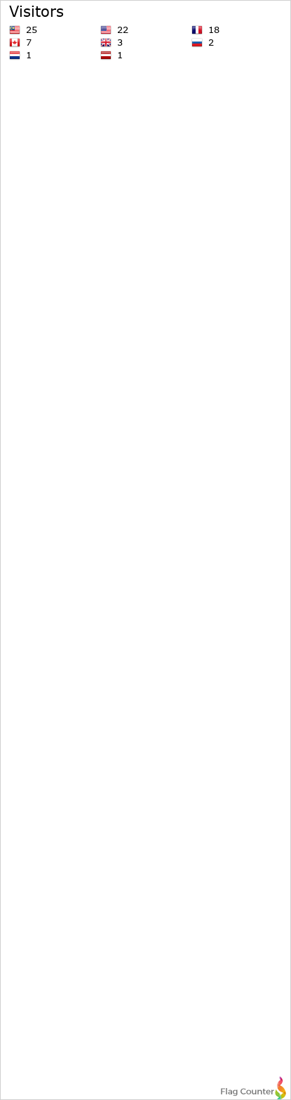 Flag Counter