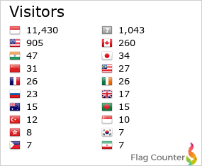 Flag Counter