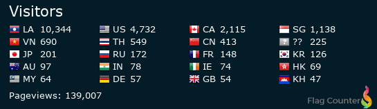 Flag Counter