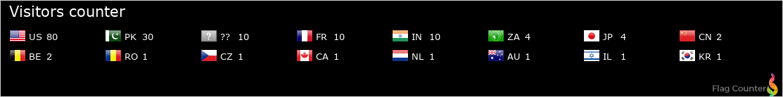 Flag Counter