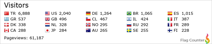 Flag Counter