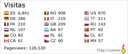 Flag Counter