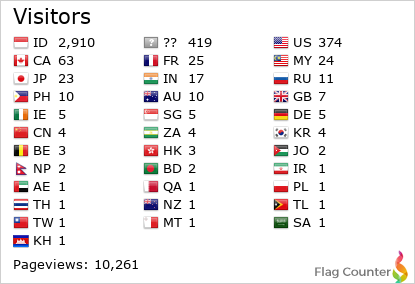 Flag Counter