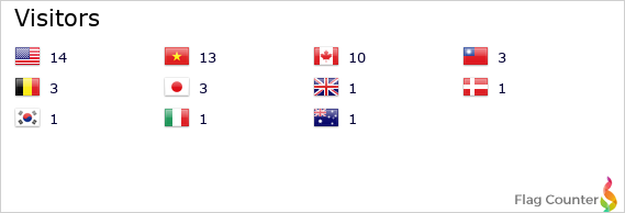 Flag Counter
