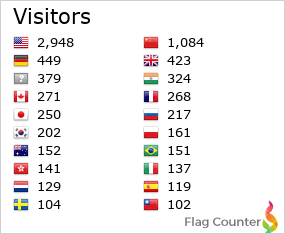 Flag Counter
