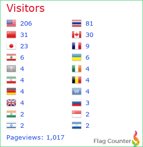 Flag Counter