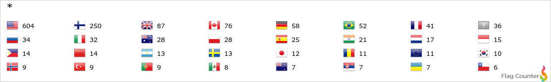 Flag Counter