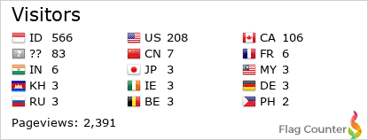 Flag Counter
