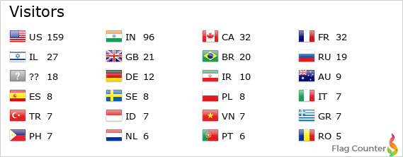 Flag Counter
