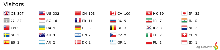 Flag Counter