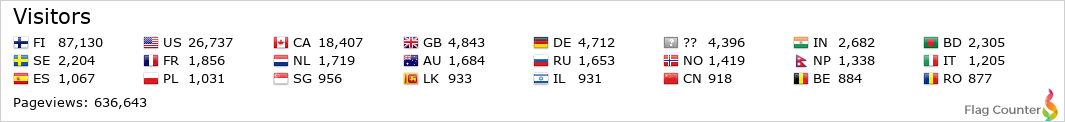 Flag Counter