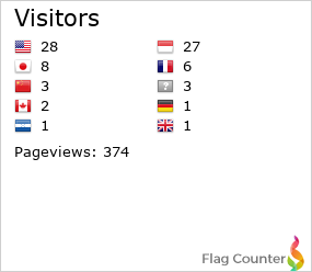 Flag Counter