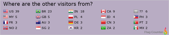 Flag Counter