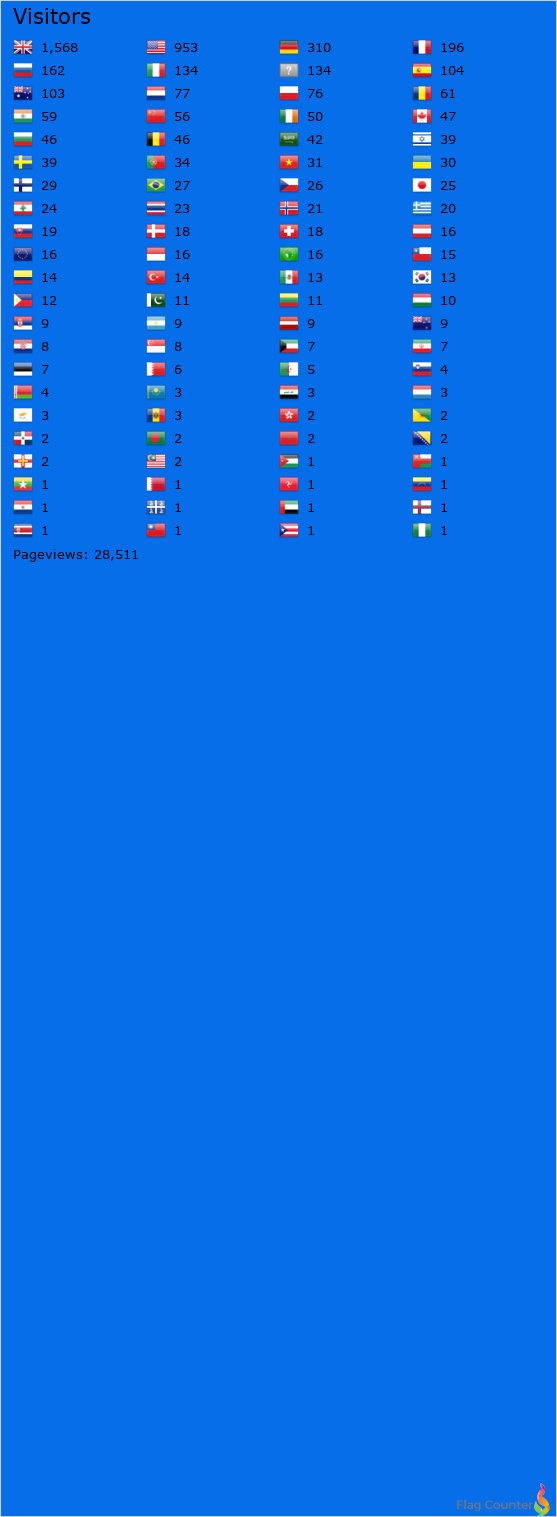 Flag Counter