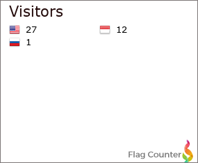 Flag Counter