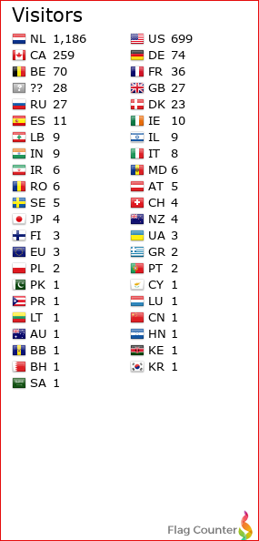 Flag Counter