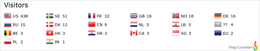 Flag Counter