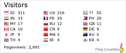 Flag Counter