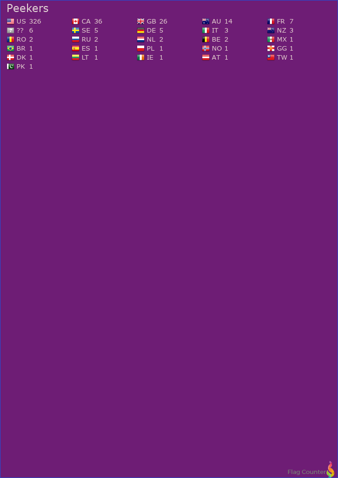 Flag Counter
