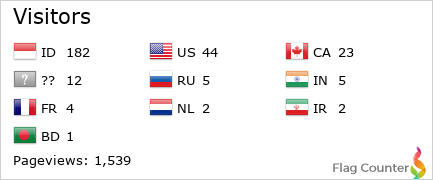 Flag Counter