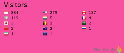 Flag Counter