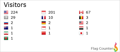 Flag Counter