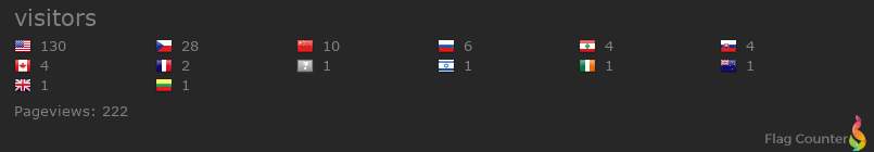 Flag Counter