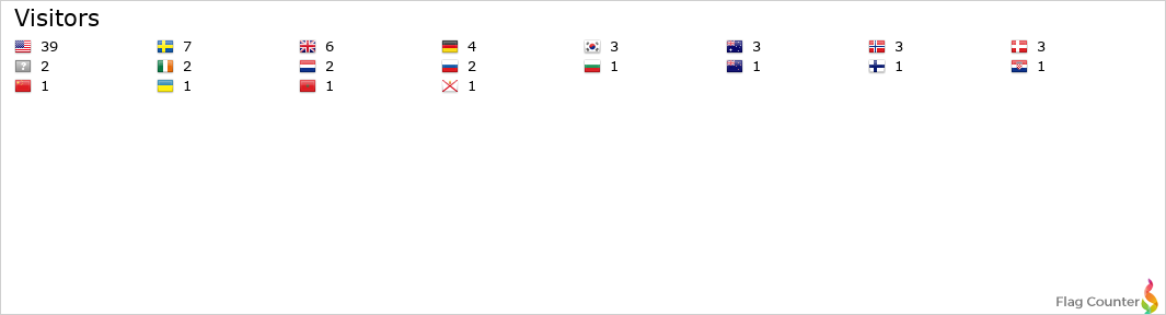 Flag Counter