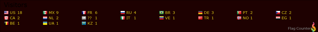 Flag Counter