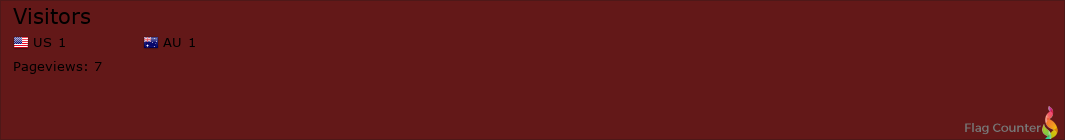 Flag Counter