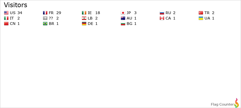 Flag Counter