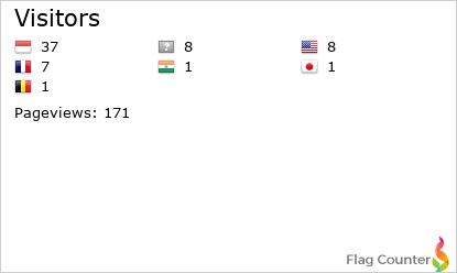 Flag Counter