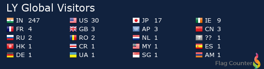 Flag Counter